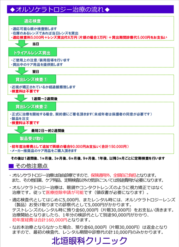 program2